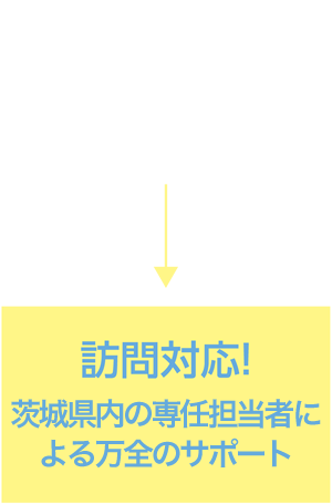 外部委託しているが、担当者が都内。訪問対応してくれなかった。→訪問対応!茨城県内のの専任担当者による万全のサポート